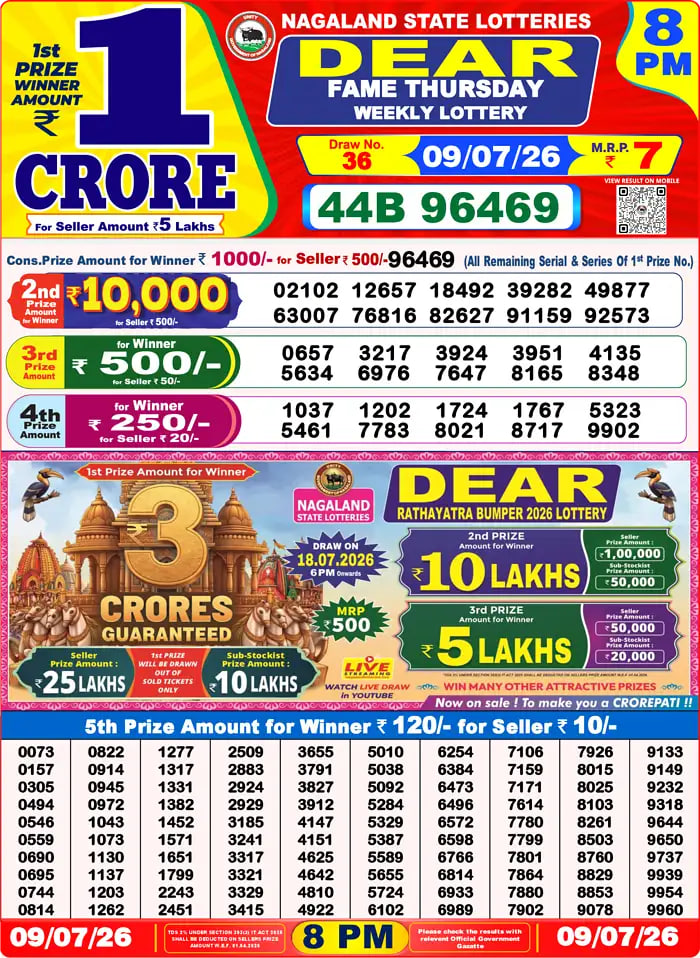 Dear Lottery 8 PM Result
