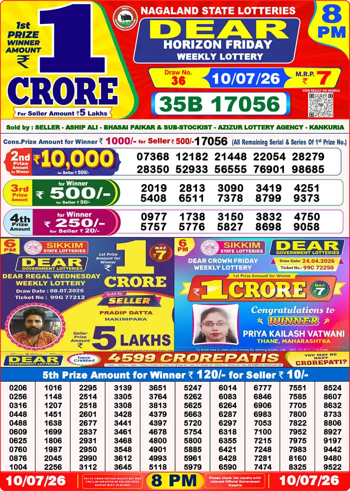 Dear Lottery 8 PM Result