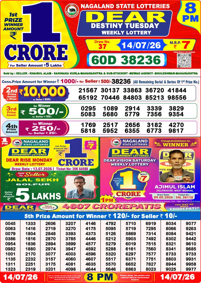 Dear Lottery Result 8&nbsp;PM – Live Draw Image