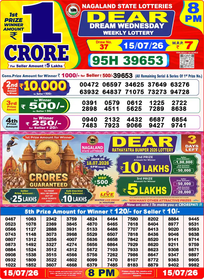 Dear Lottery 8 PM Result