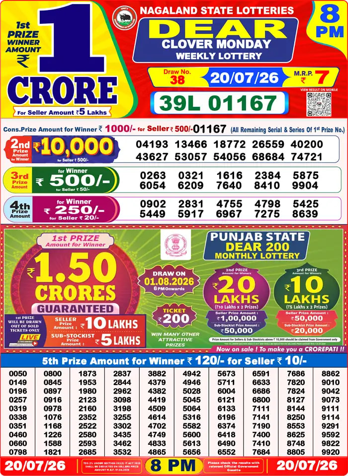 Dear Lottery 8 PM Result