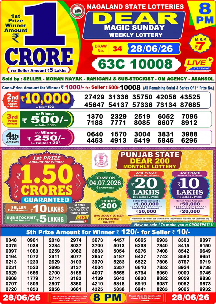 Dear Lottery 8 PM Result