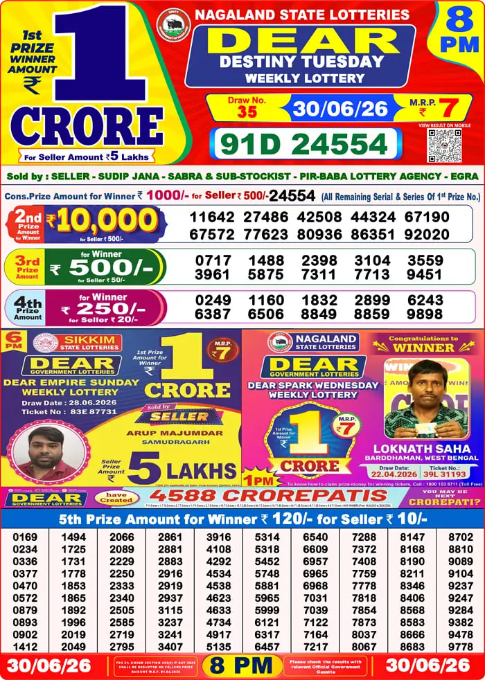 Dear Lottery 8 PM Result