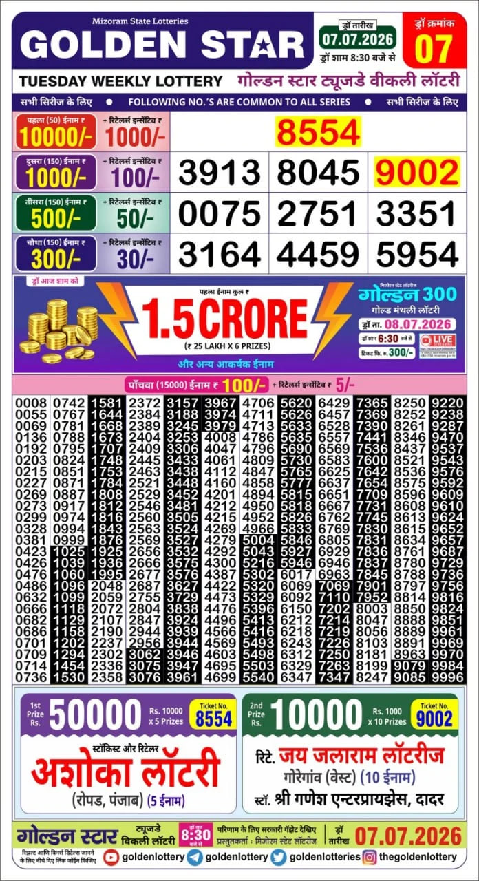 Golden-Star Weekly Lottery Result-8:30 pm