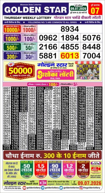 Golden-Star Weekly Lottery Result-8:30 pm