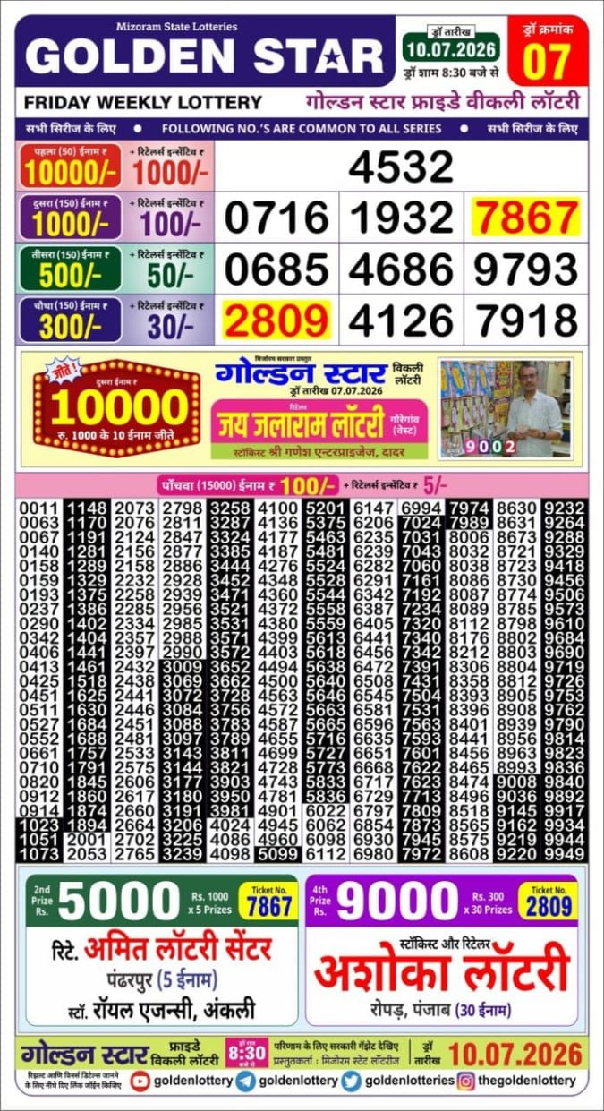 Golden-Star Weekly Lottery Result-8:30 pm
