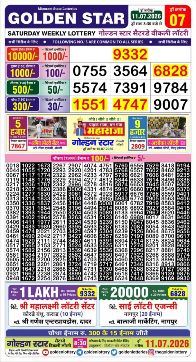 Golden-Star Weekly Lottery Result-8:30 pm