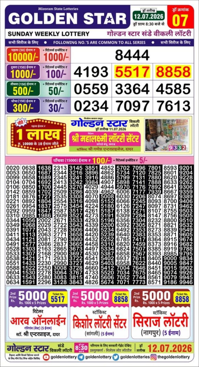 Golden-Star Weekly Lottery Result-8:30 pm