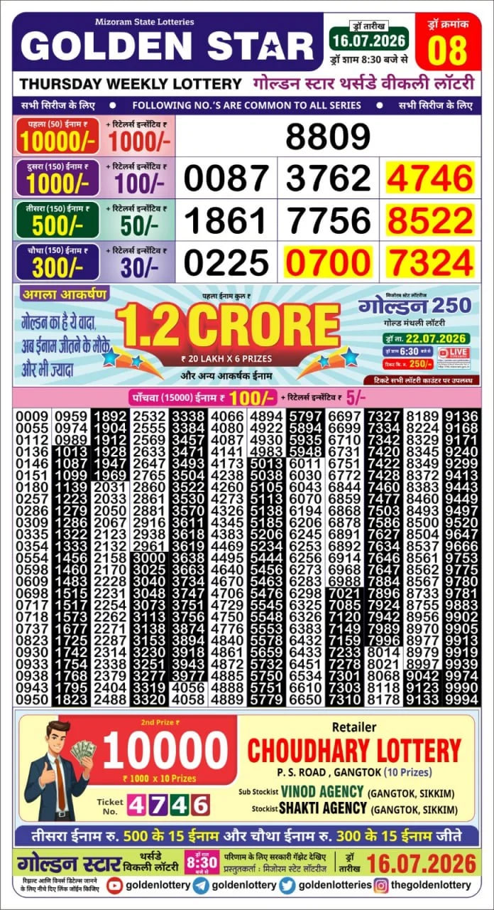 Golden-Star Weekly Lottery Result-8:30 pm