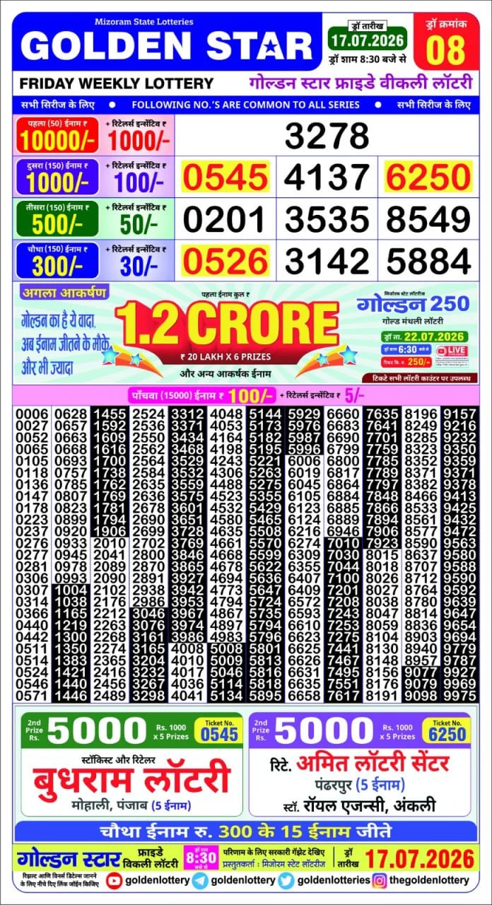 Golden-Star Weekly Lottery Result-8:30 pm