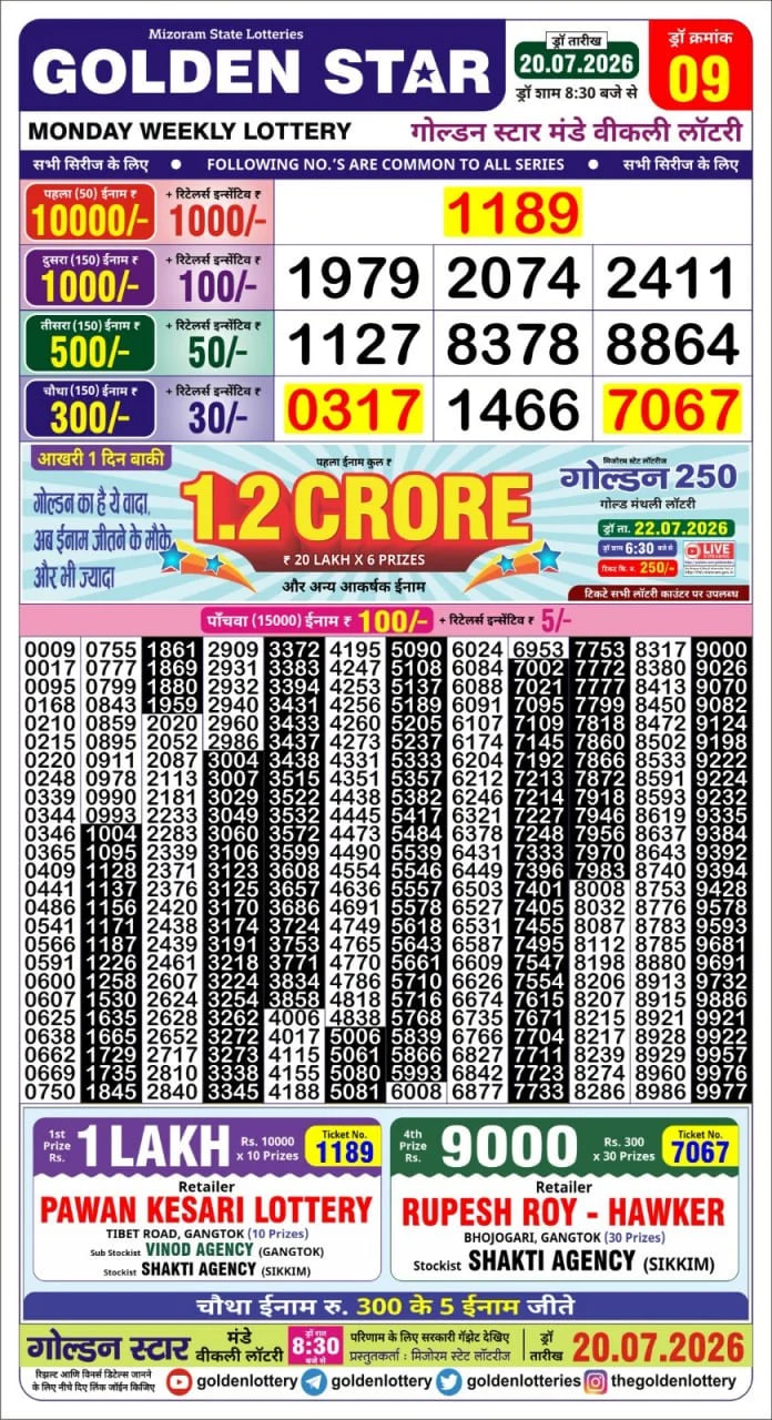 Golden-Star Weekly Lottery Result-8:30 pm