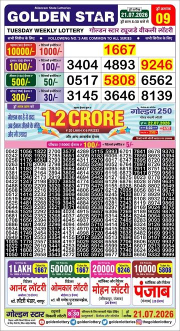 Golden-Star Weekly Lottery Result-8:30 pm