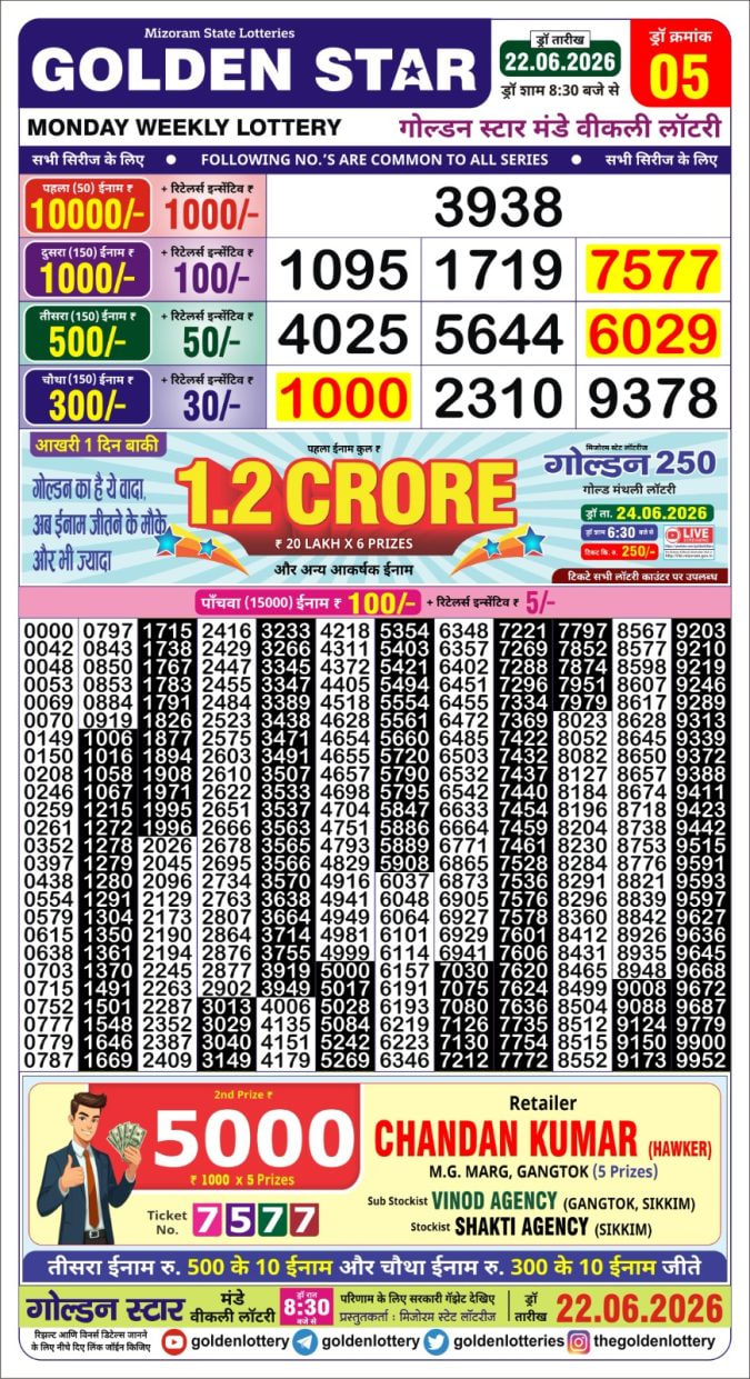 Golden-Star Weekly Lottery Result-8:30 pm