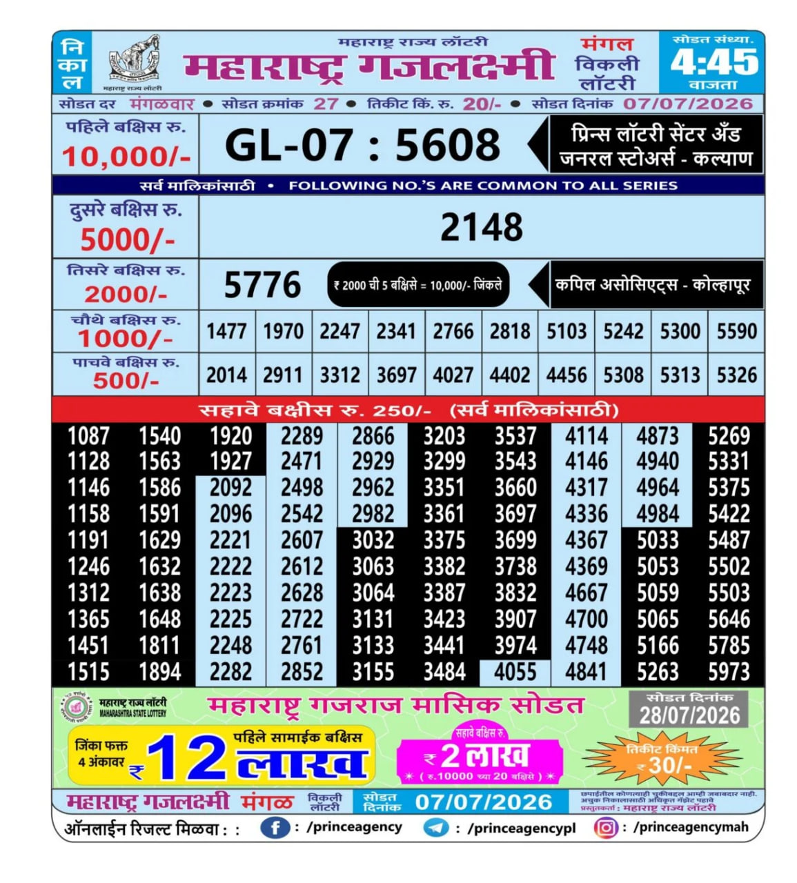 Maharashtra Gajlaxmi 4:45 PM Result