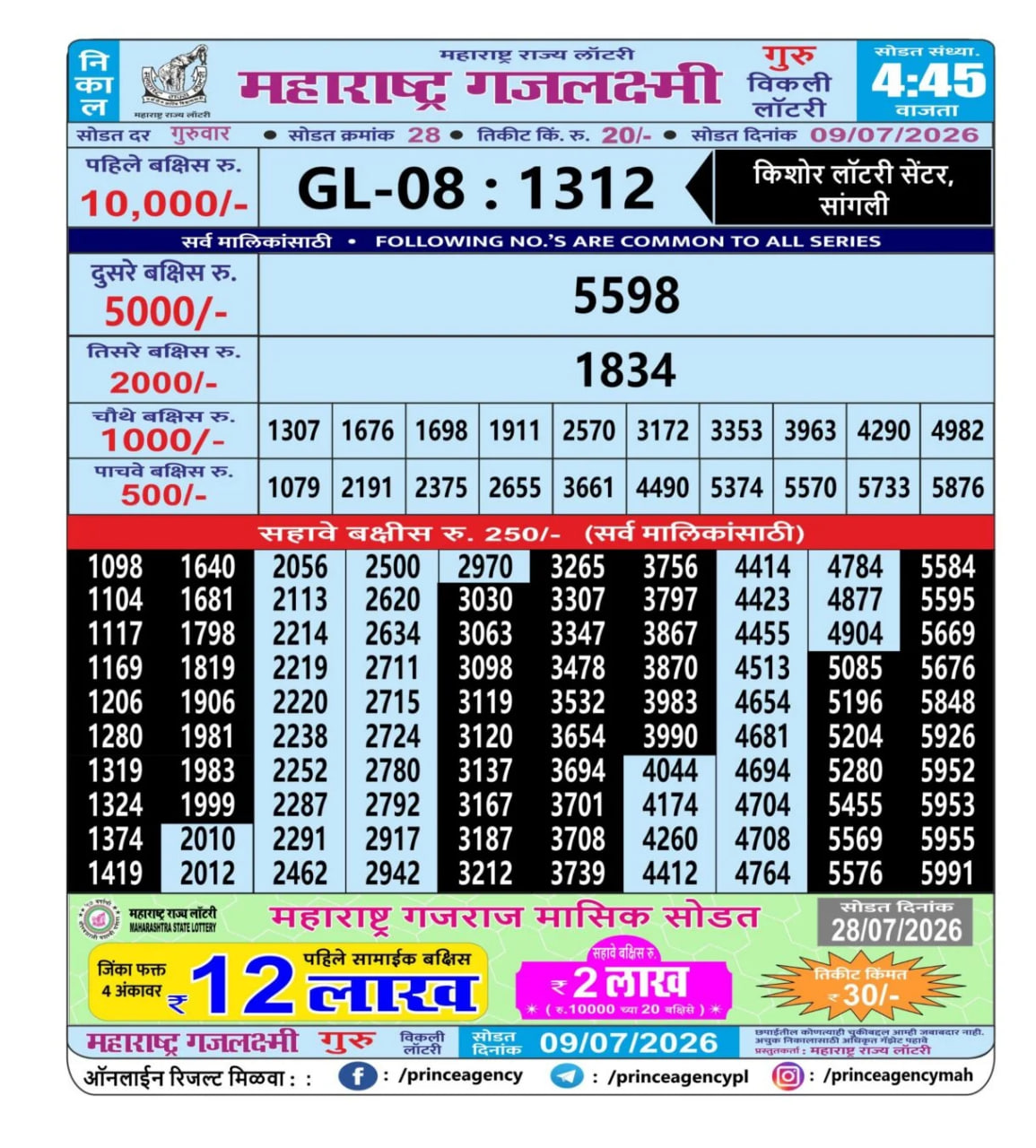 Maharashtra Gajlaxmi 4:45 PM Result
