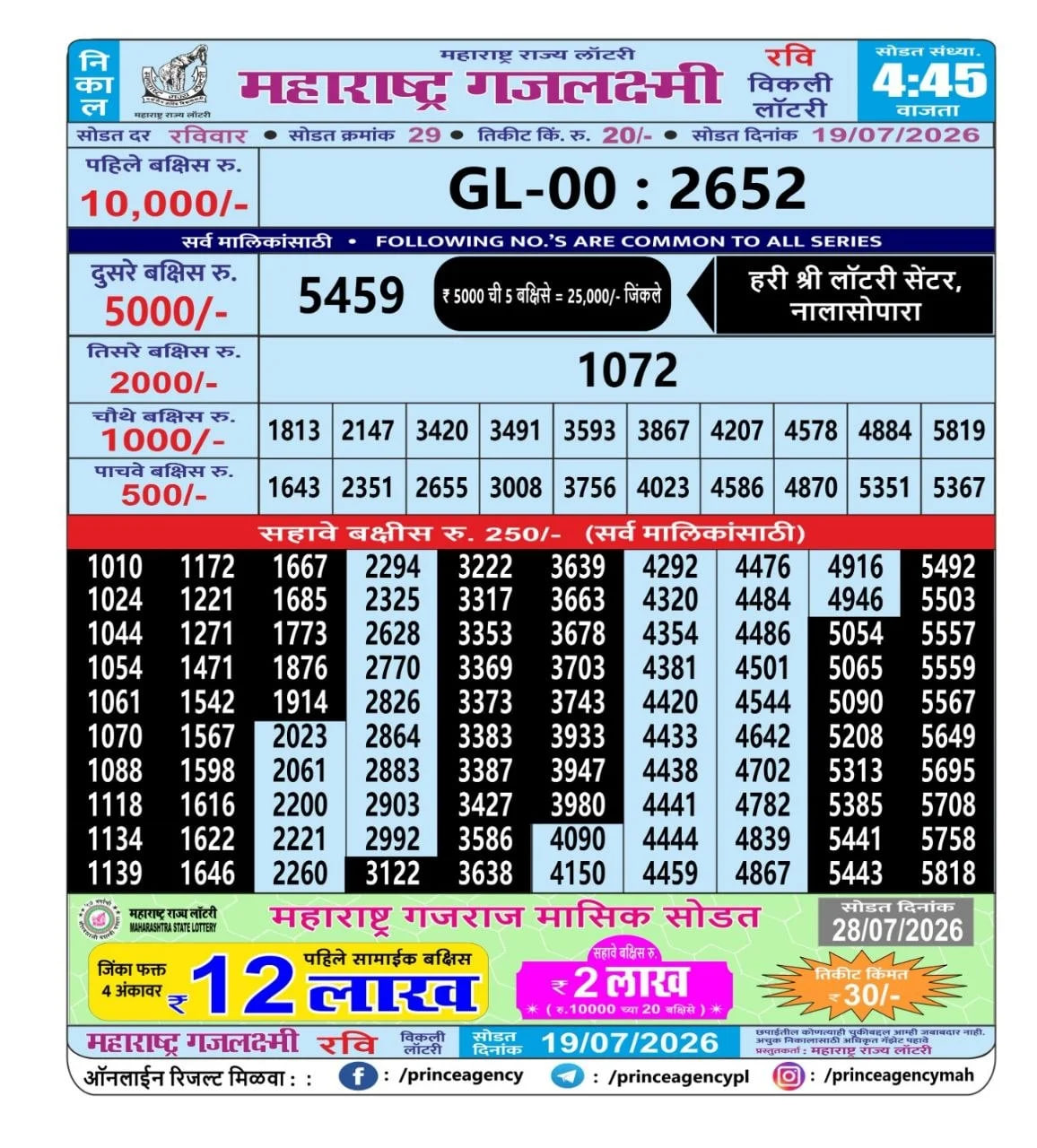 Maharashtra Gajlaxmi 4:45 PM Result