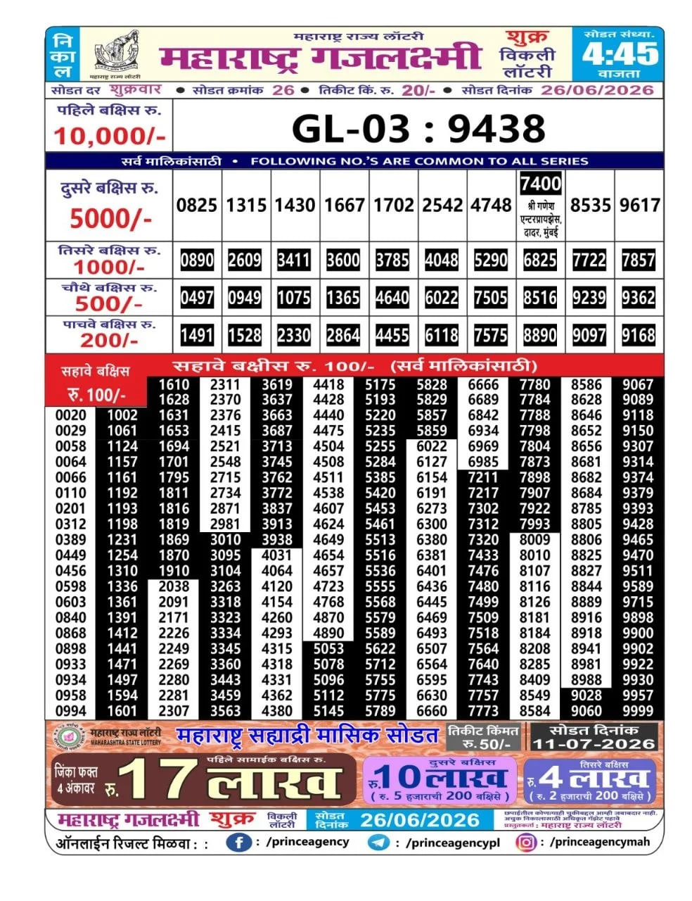 Maharashtra Gajlaxmi 4:45 PM Result