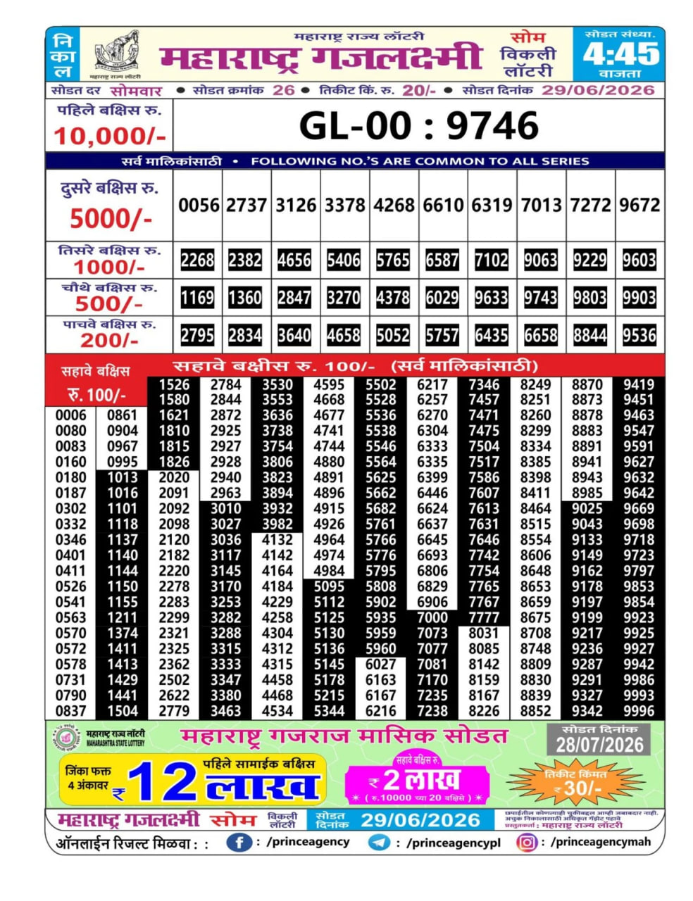 Maharashtra Gajlaxmi 4:45 PM Result