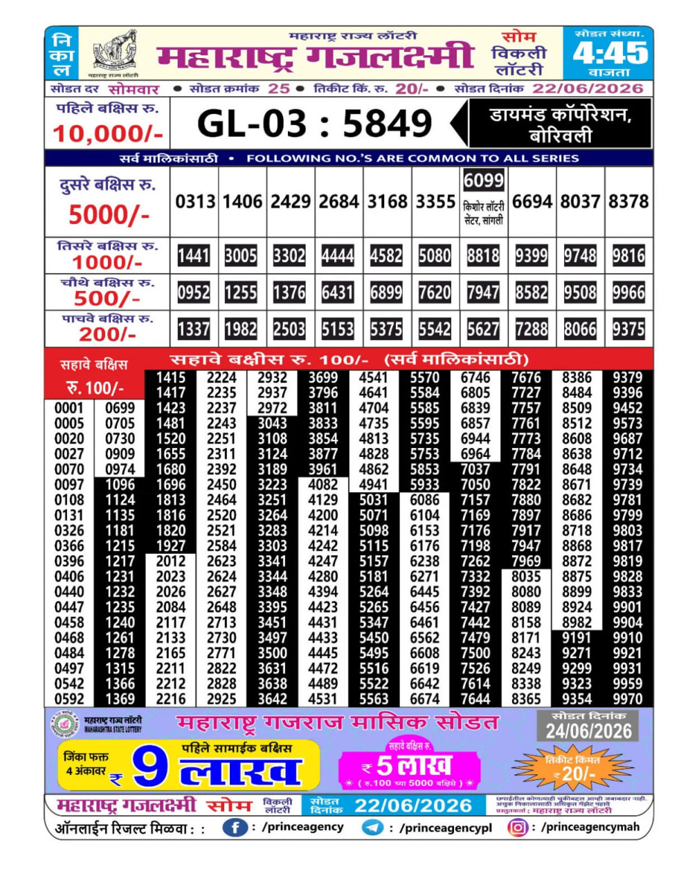 Maharashtra Gajlaxmi 4:45 PM Result