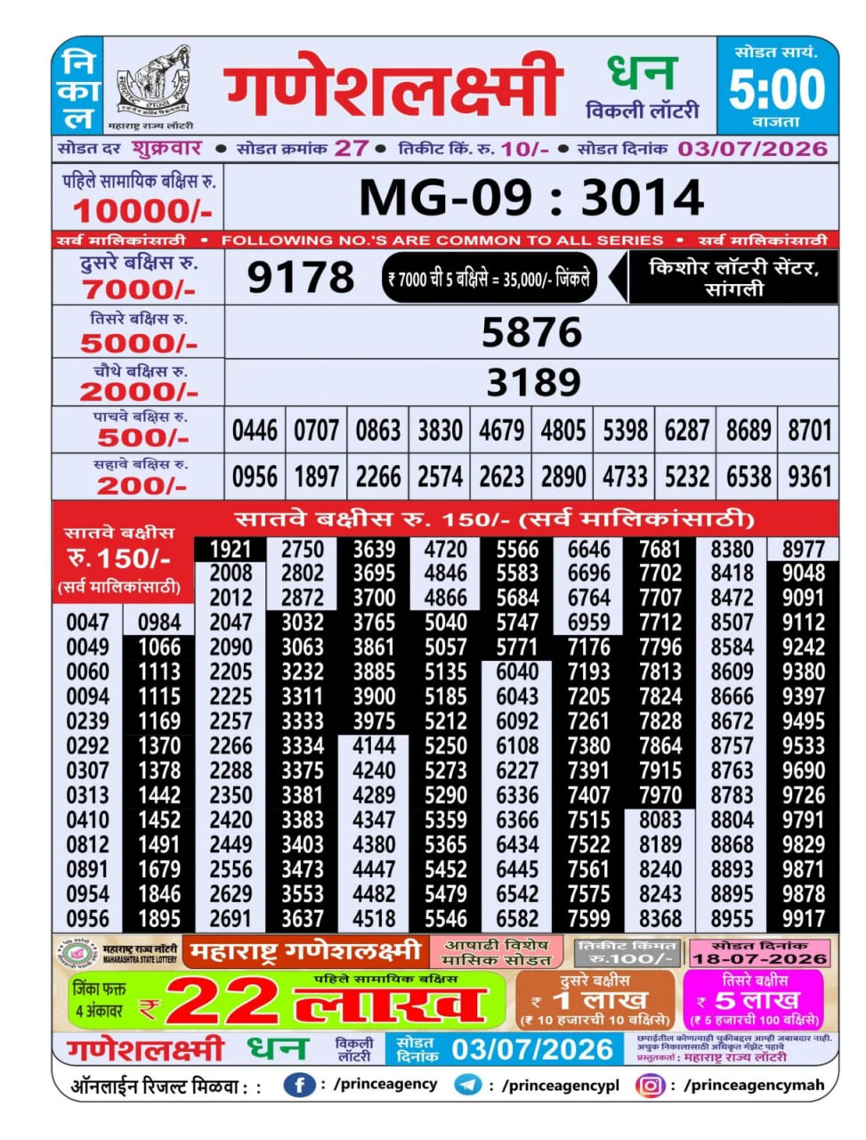 Maharashtra Ganesh Laxmi 5 PM Result