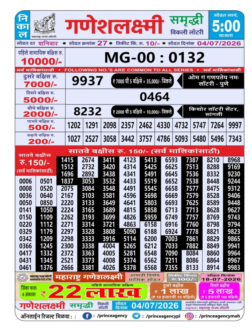 Maharashtra Ganesh Laxmi 5 PM Result