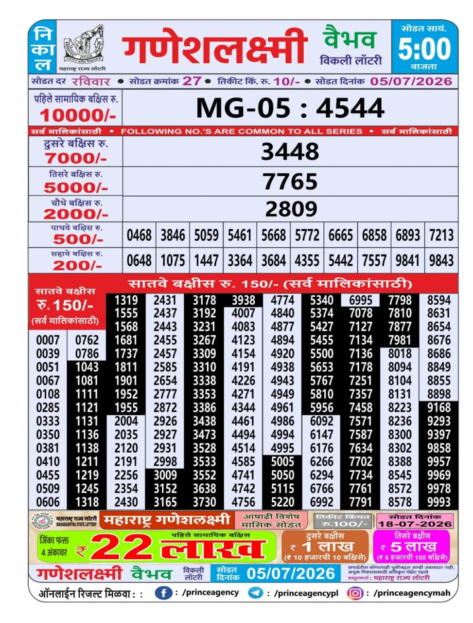 Maharashtra Ganesh Laxmi 5 PM Result