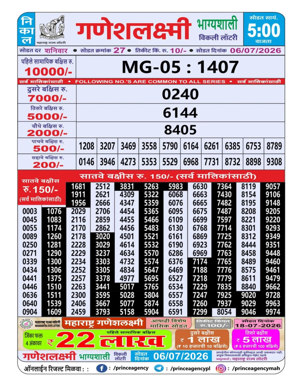 Maharashtra Ganesh Laxmi 5 PM Result
