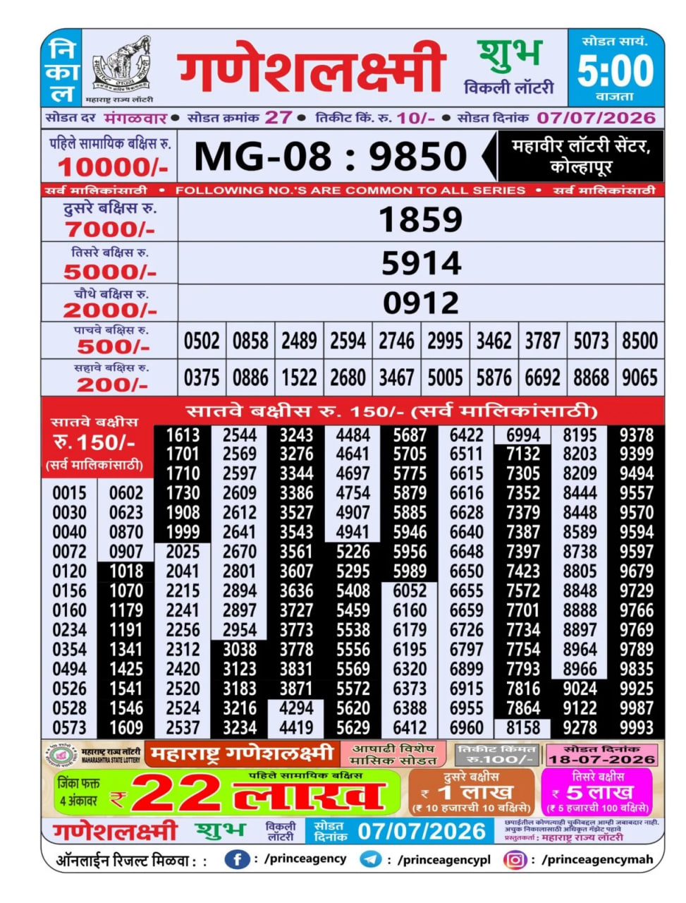 Maharashtra Ganesh Laxmi 5 PM Result