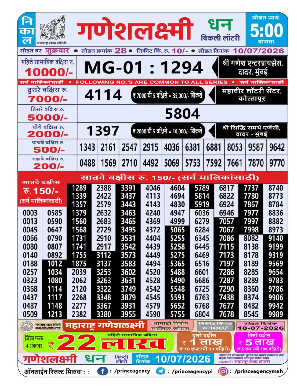 Maharashtra Ganesh Laxmi 5 PM Result