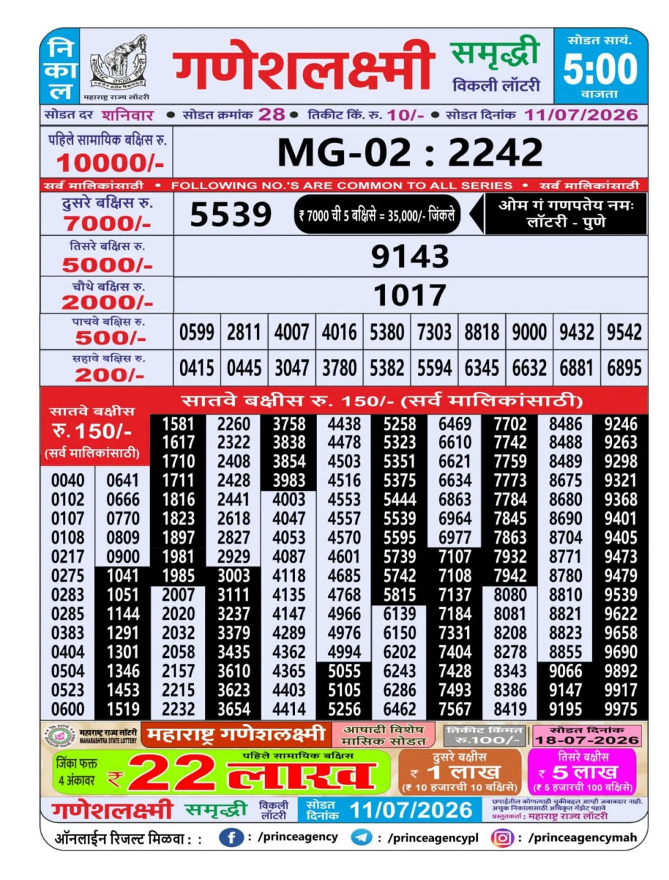 Maharashtra Ganesh Laxmi 5 PM Result