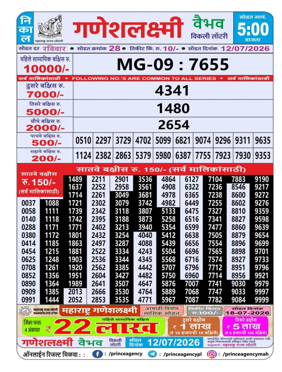 Maharashtra Ganesh Laxmi 5 PM Result