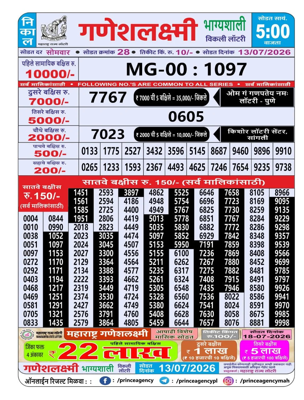 Maharashtra Ganesh Laxmi 5 PM Result