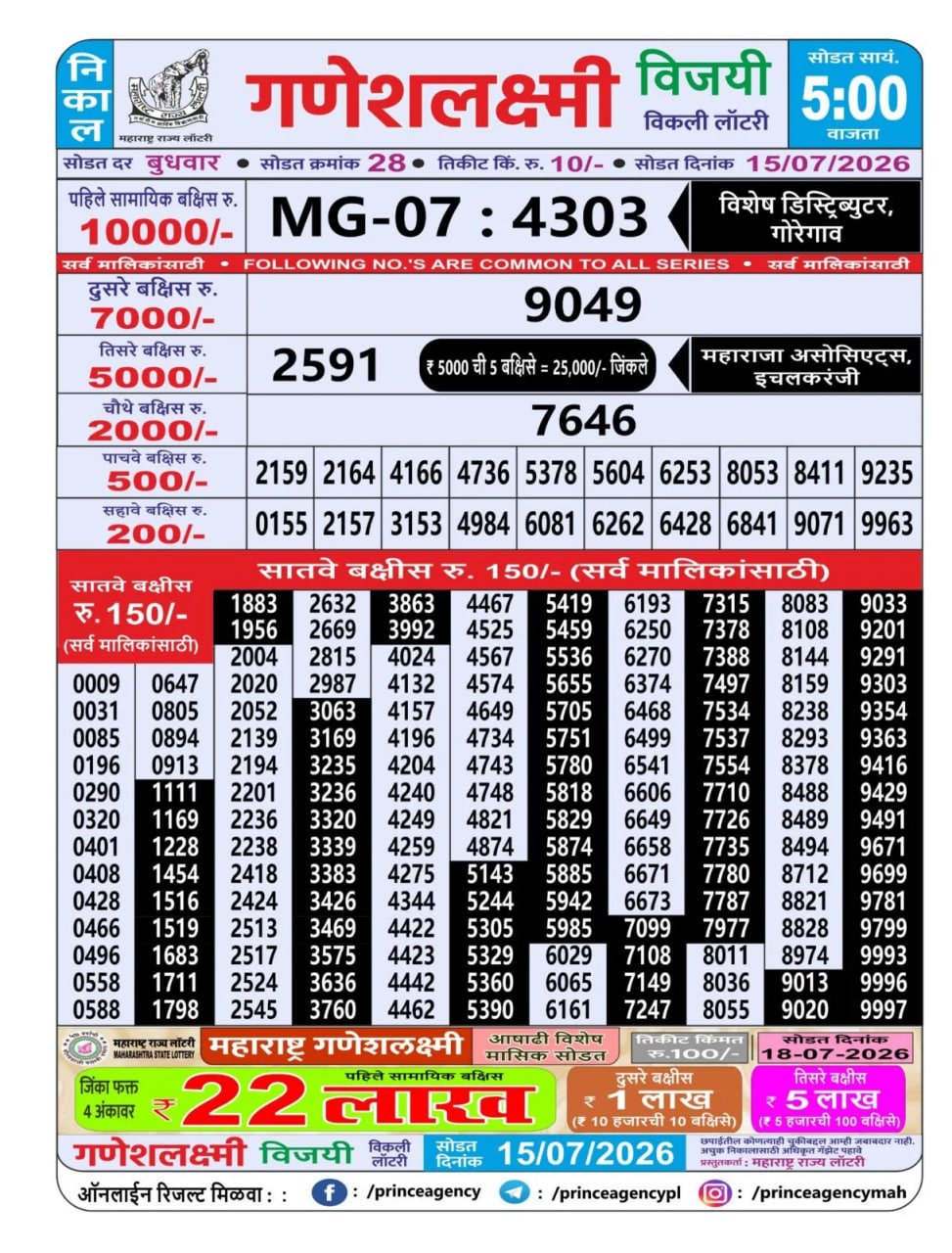 Maharashtra Ganesh Laxmi 5 PM Result