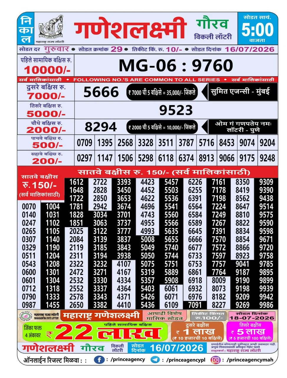 Maharashtra Ganesh Laxmi 5 PM Result