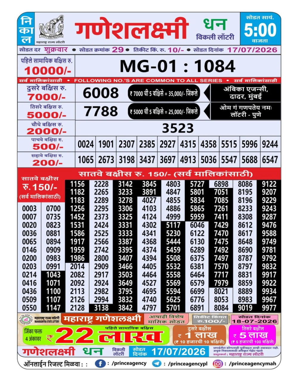Maharashtra Ganesh Laxmi 5 PM Result