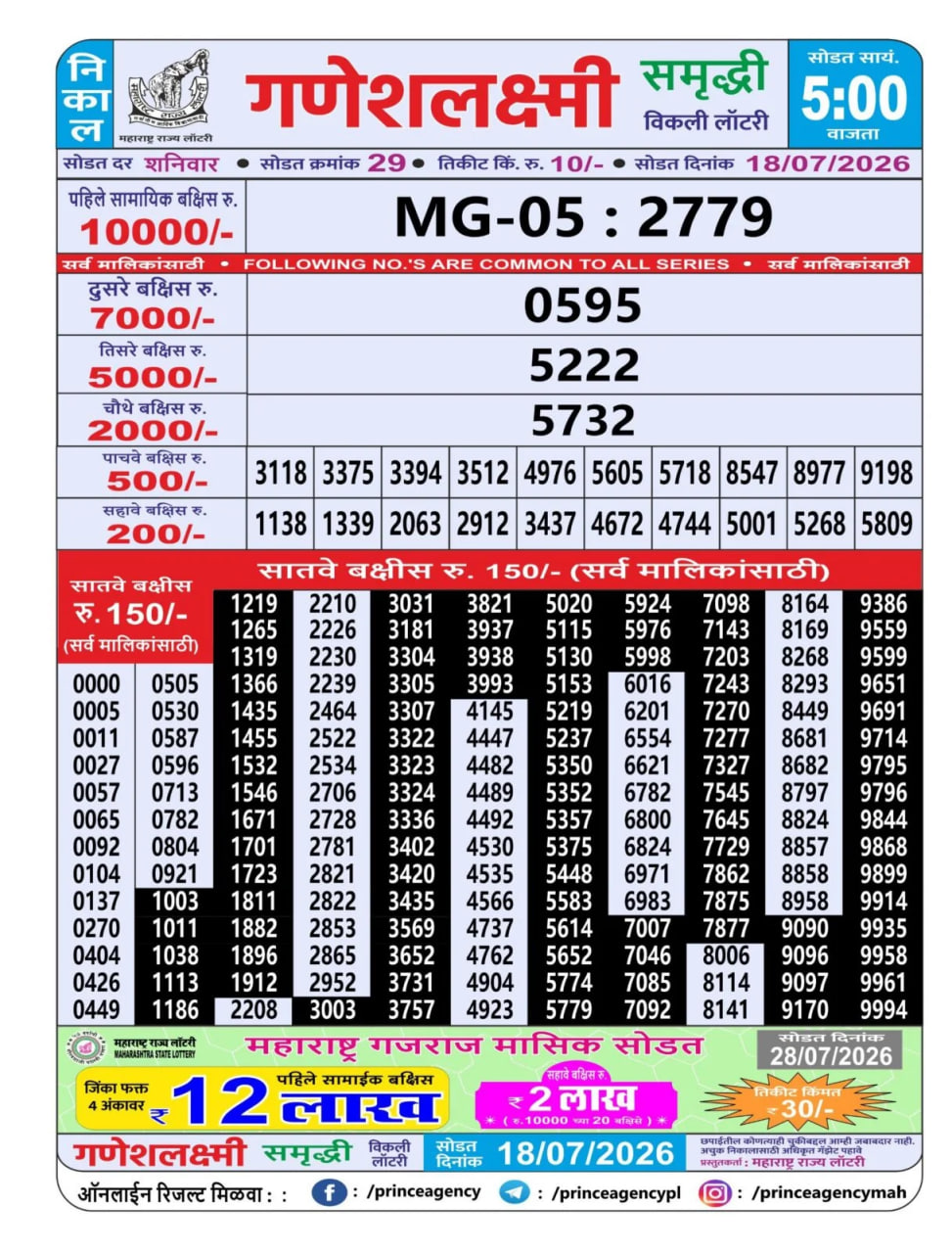 Maharashtra Ganesh Laxmi 5 PM Result