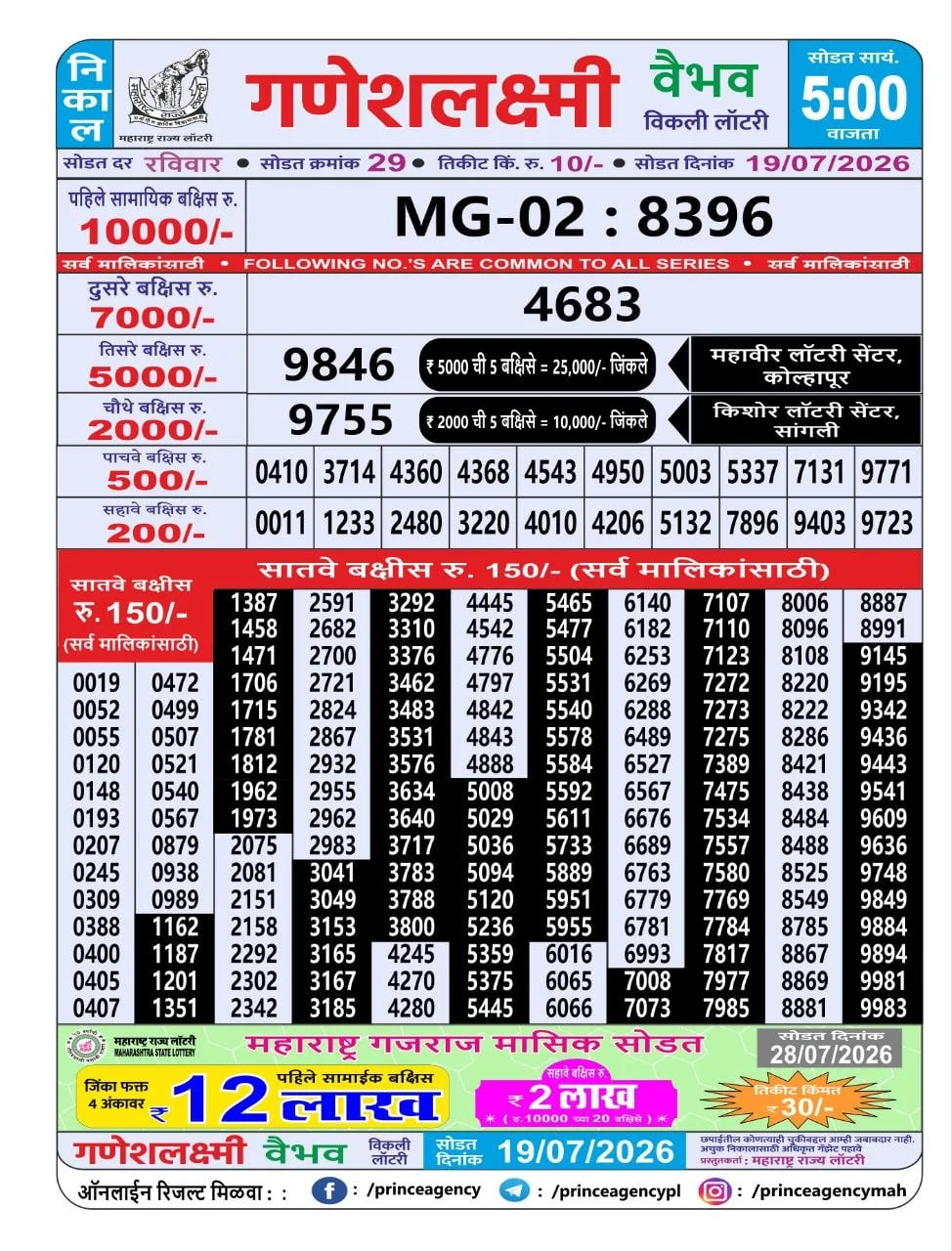 Maharashtra Ganesh Laxmi 5 PM Result