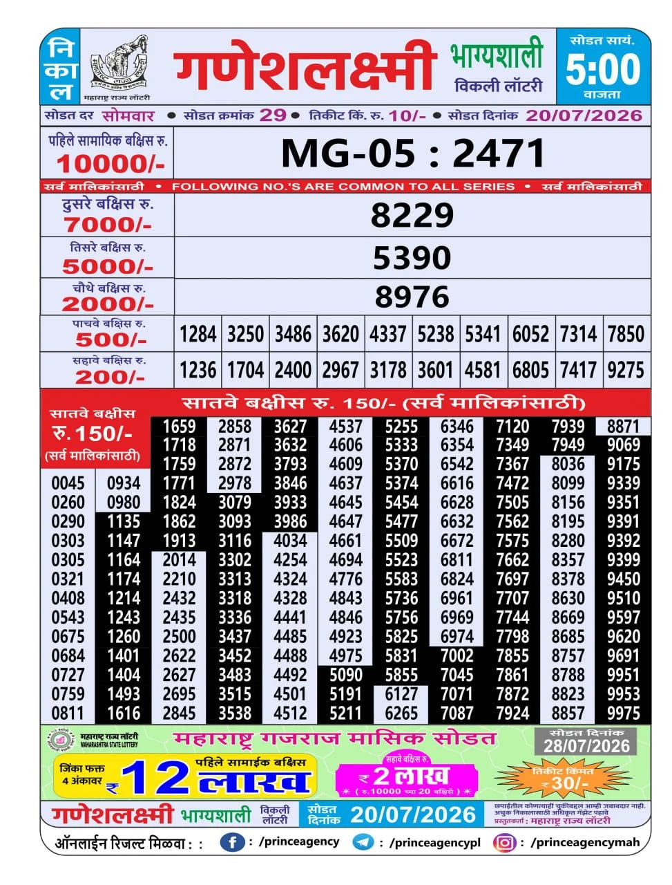 Maharashtra Ganesh Laxmi 5 PM Result