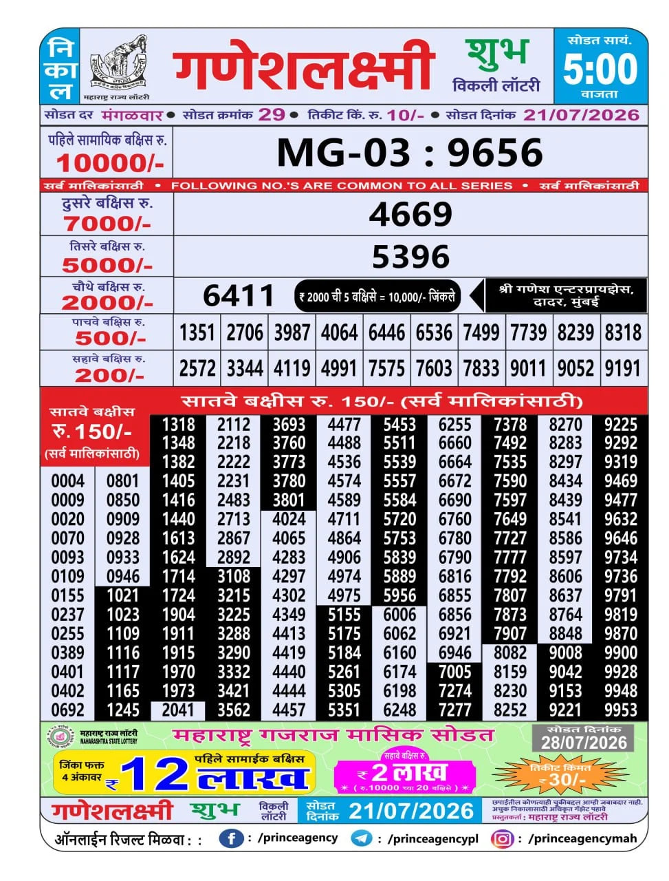 Maharashtra Ganesh Laxmi 5 PM Result
