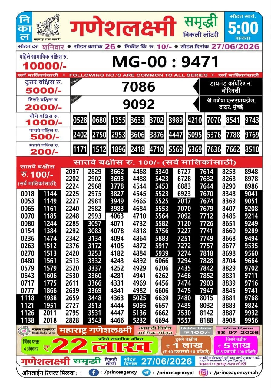 Maharashtra Ganesh Laxmi 5 PM Result