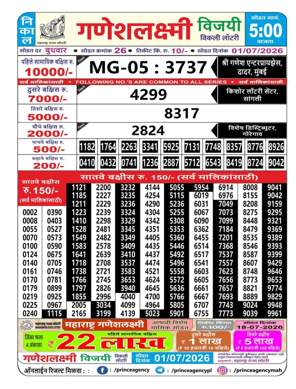 Maharashtra Ganesh Laxmi 5 PM Result