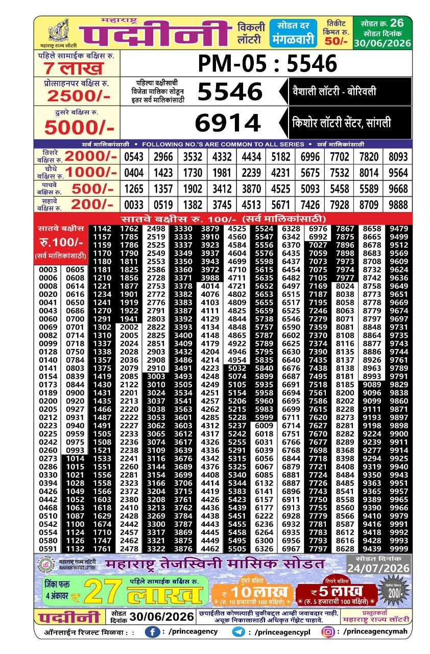 Maharashtra Padmini Weekly Draw Result