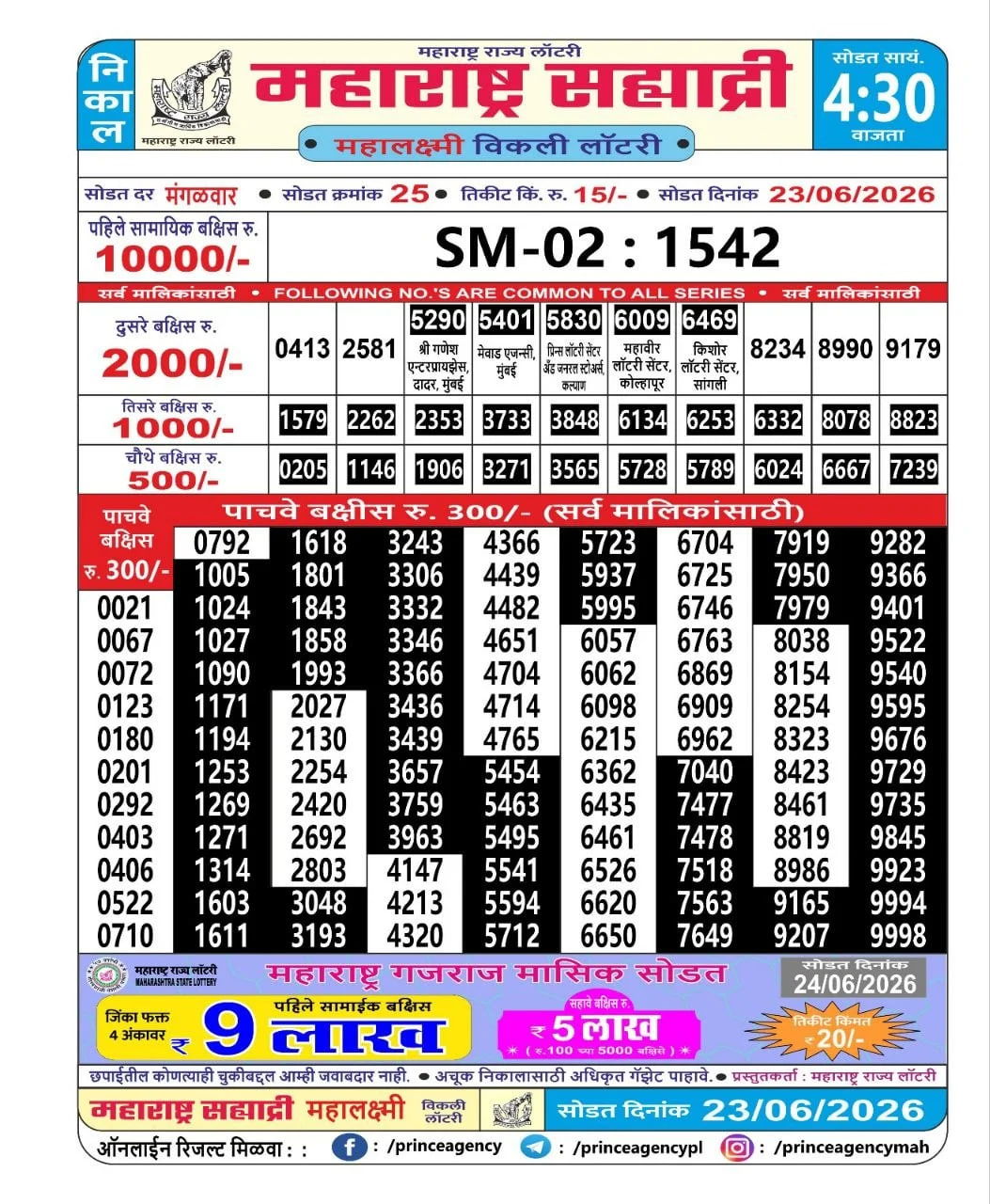 Maharashtra Sahyadri 4:30 PM Result
