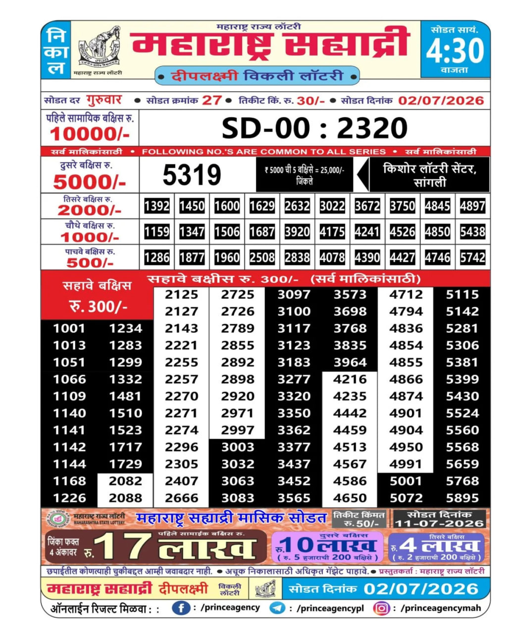Maharashtra Sahyadri 4:30 PM Result