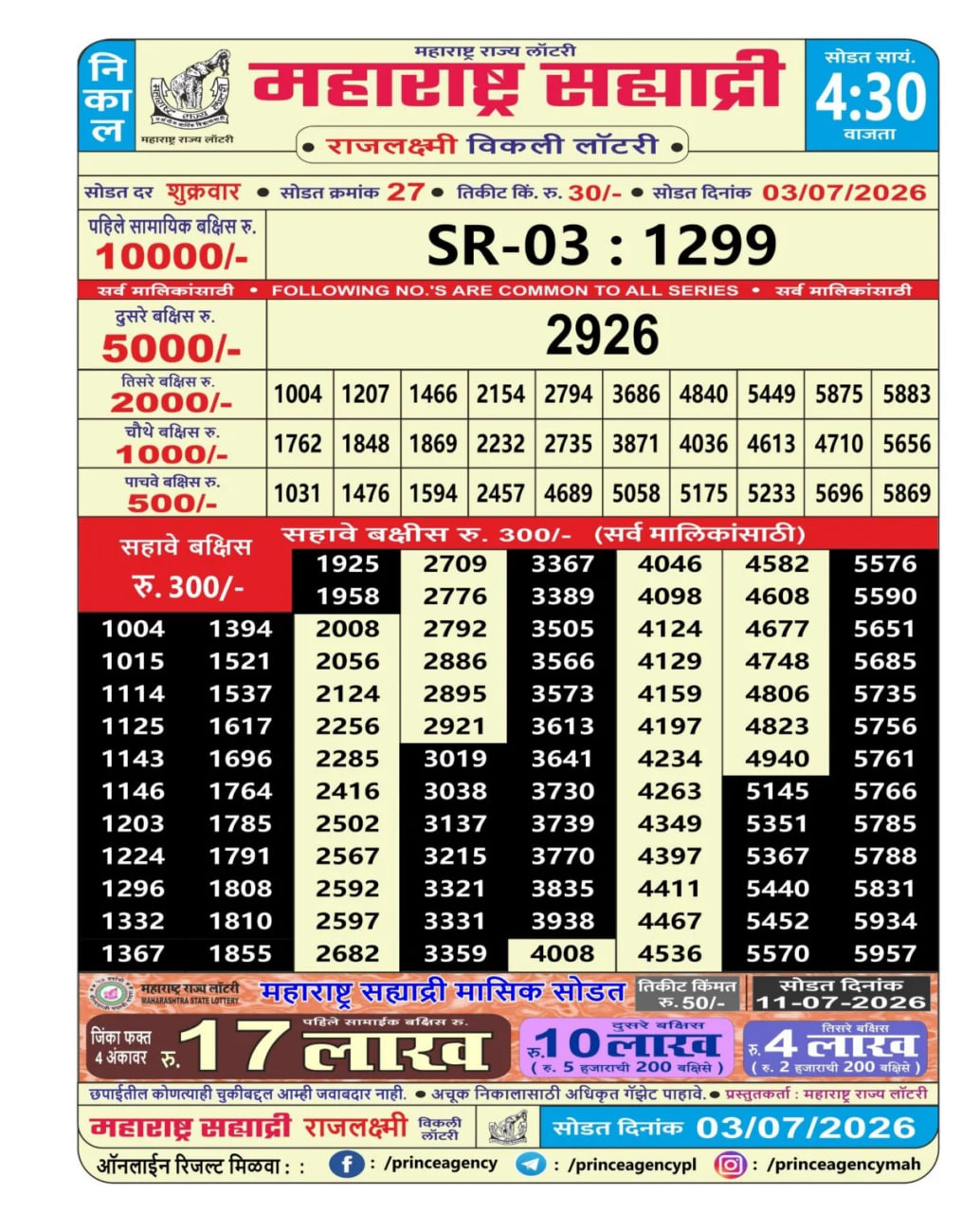 Maharashtra Sahyadri 4:30 PM Result