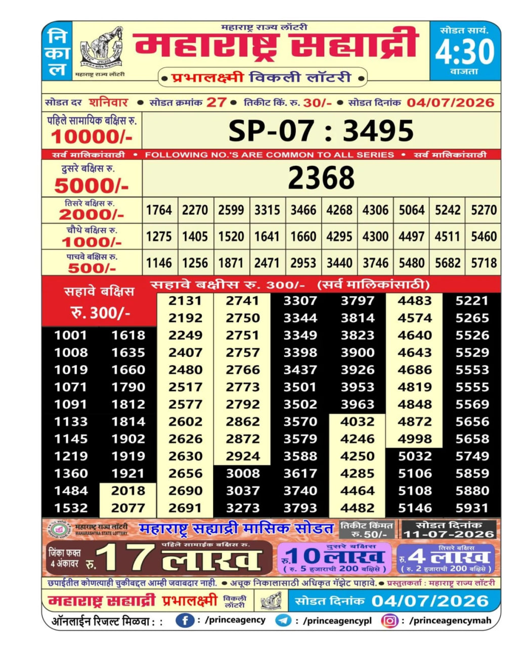 Maharashtra Sahyadri 4:30 PM Result