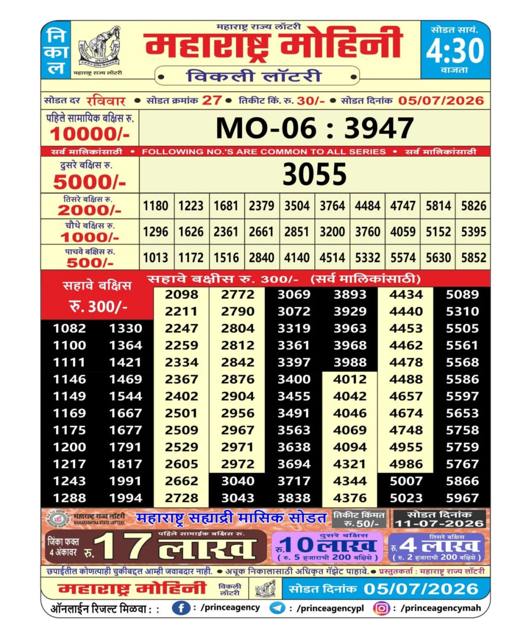 Maharashtra Sahyadri 4:30 PM Result