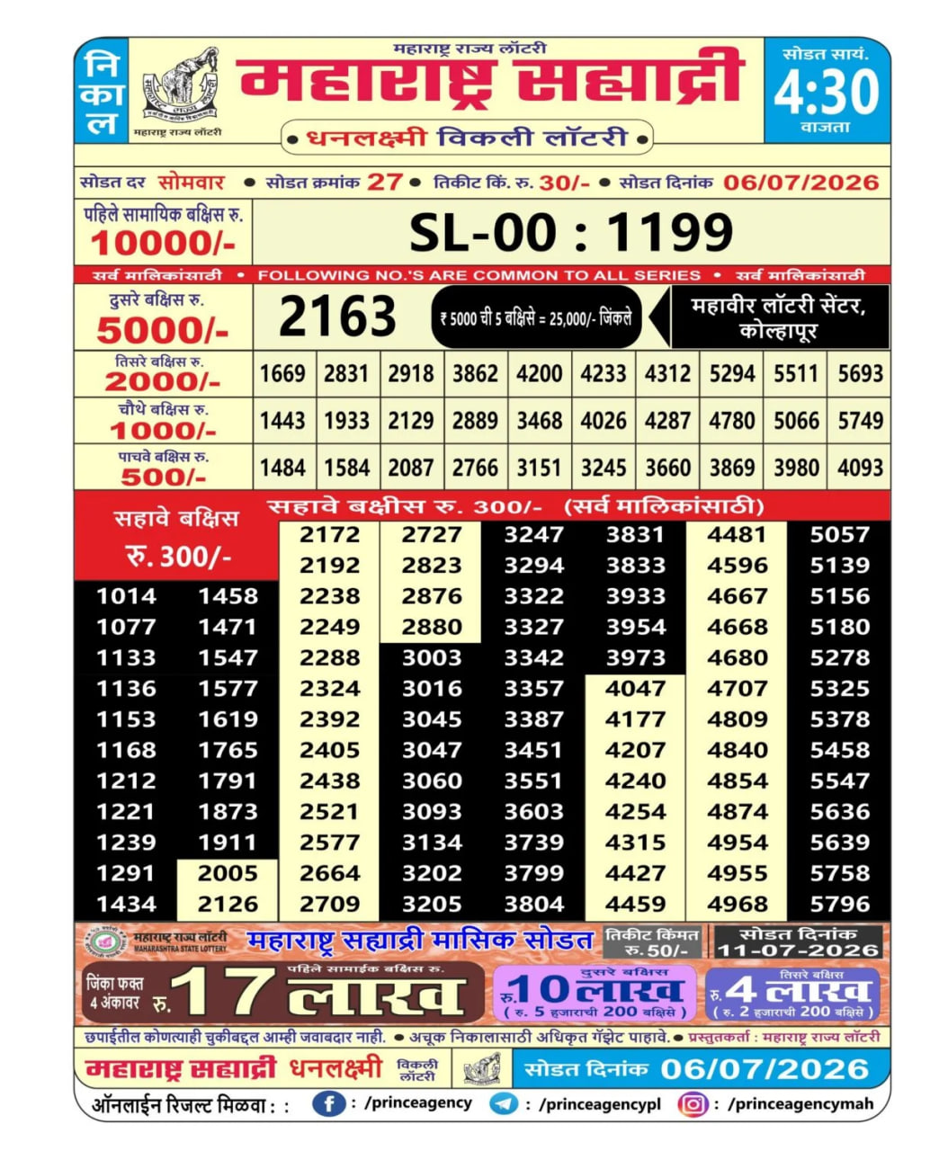 Maharashtra Sahyadri 4:30 PM Result