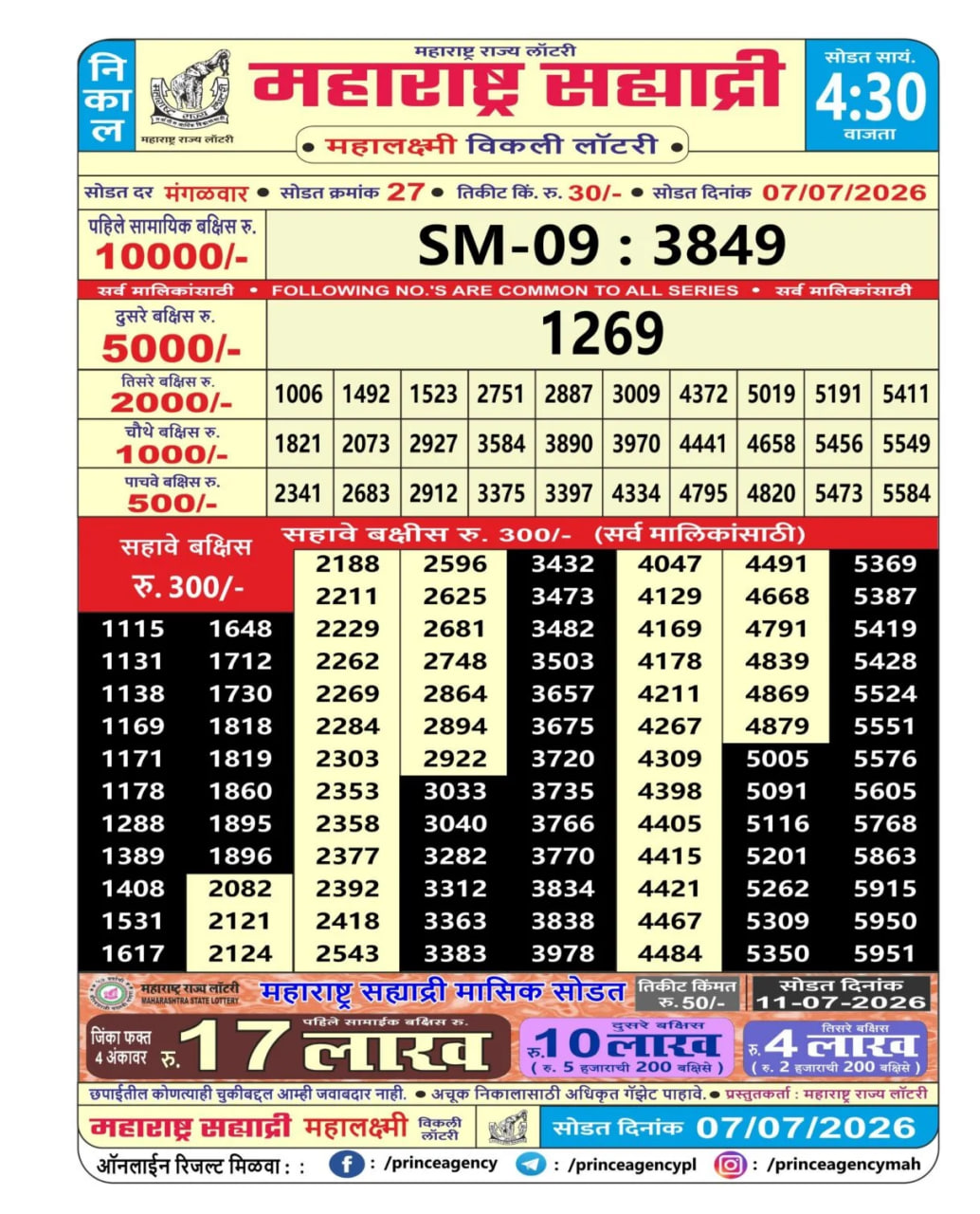 Maharashtra Sahyadri 4:30 PM Result