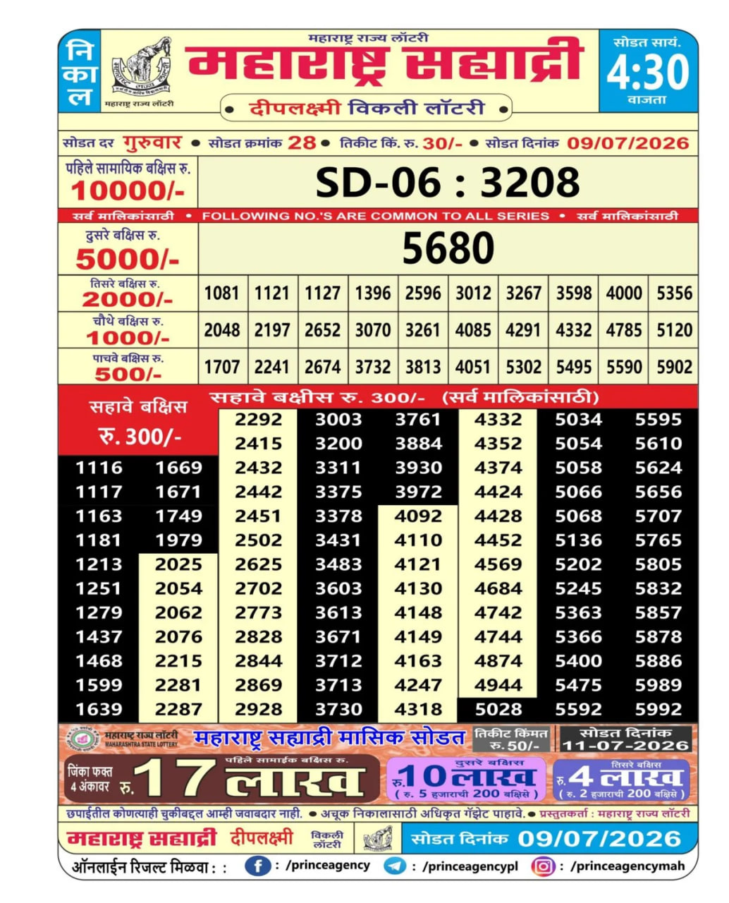Maharashtra Sahyadri 4:30 PM Result